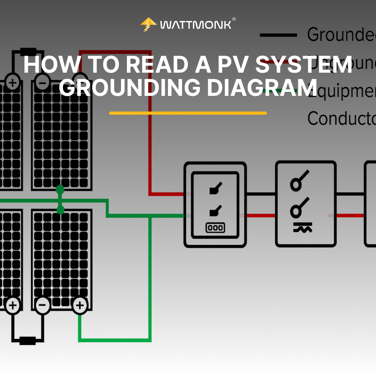 pv system grounding diagram