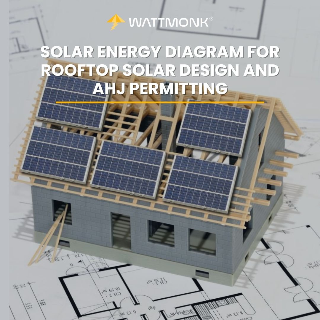 solar energy diagram